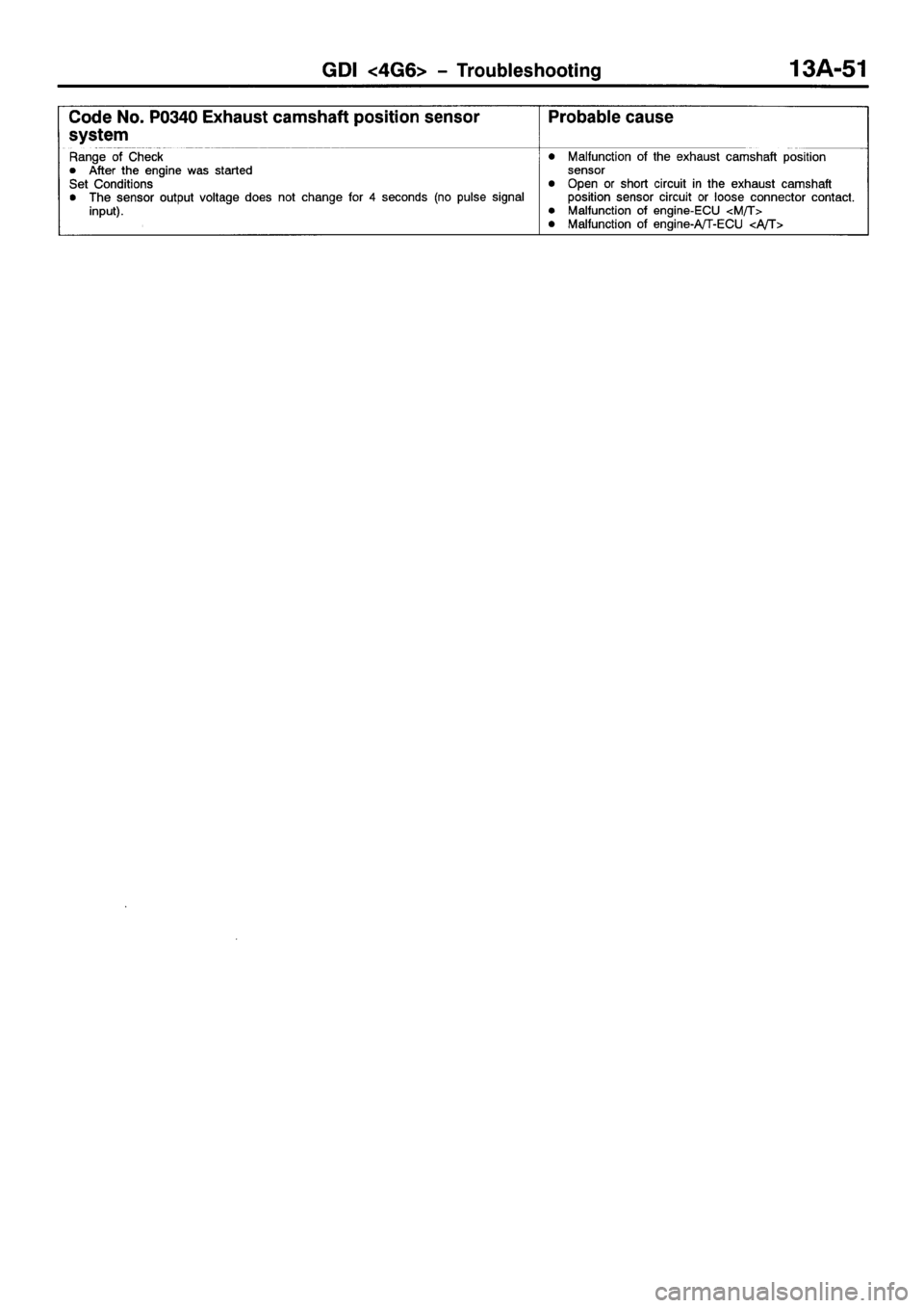 MITSUBISHI SPACE RUNNER 2001 Workshop Manual MITSUBISHI SPACE RUNNER 2001 Workshop Manual