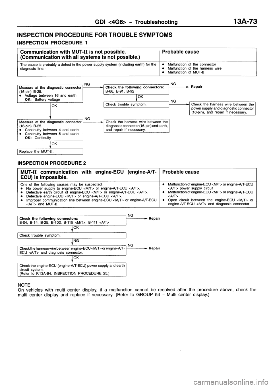 MITSUBISHI SPACE RUNNER 2001 Workshop Manual MITSUBISHI SPACE RUNNER 2001 Workshop Manual