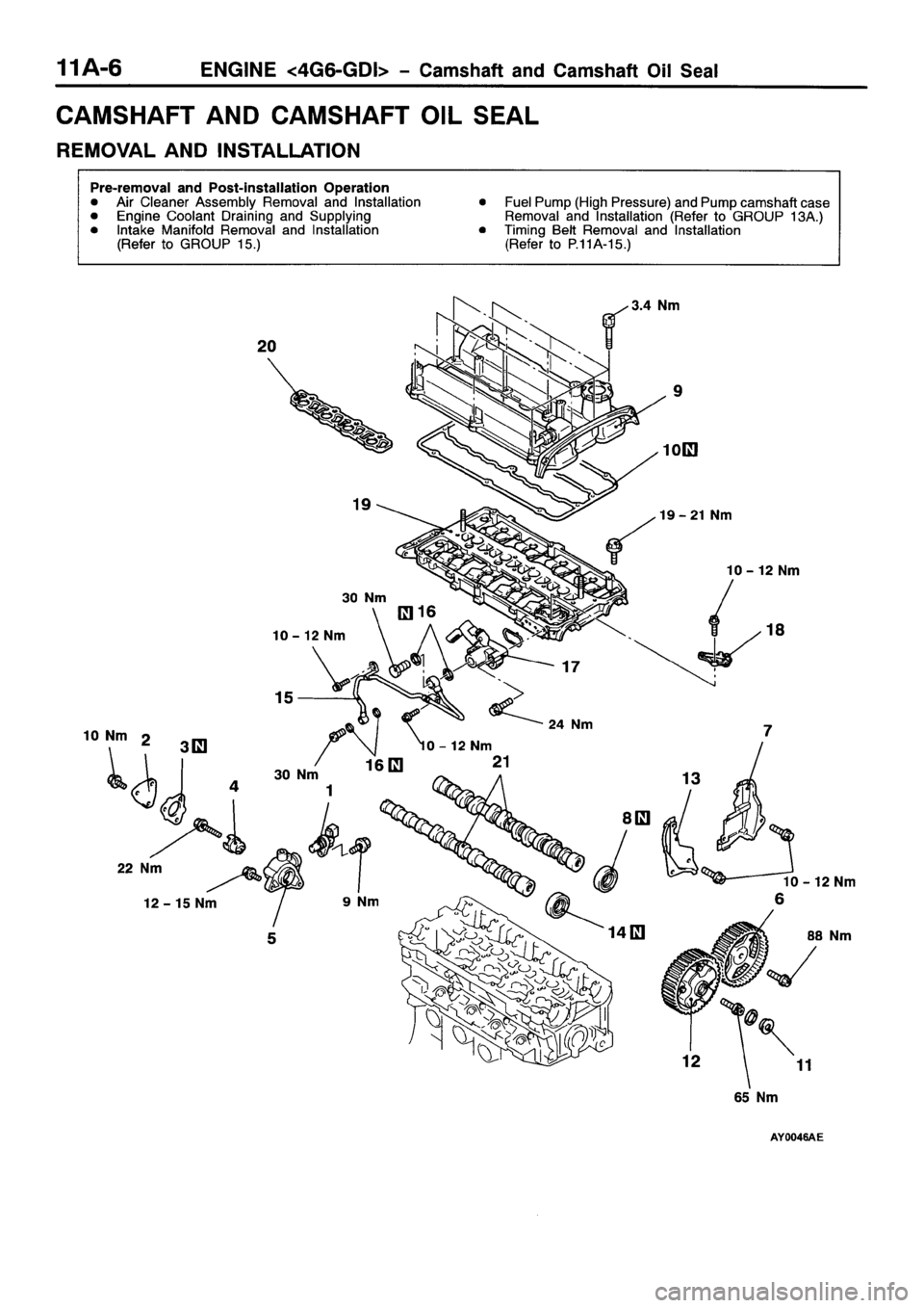 MITSUBISHI SPACE RUNNER 2001 User Guide MITSUBISHI SPACE RUNNER 2001 User Guide