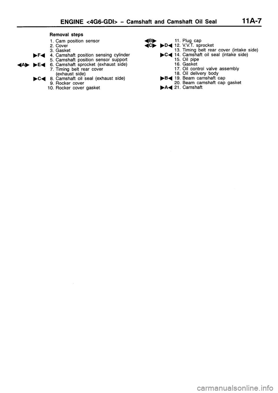 MITSUBISHI SPACE RUNNER 2001 User Guide MITSUBISHI SPACE RUNNER 2001 User Guide