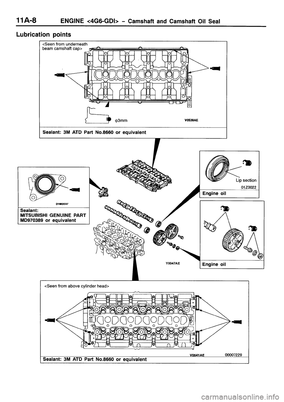 MITSUBISHI SPACE RUNNER 2001 User Guide MITSUBISHI SPACE RUNNER 2001 User Guide