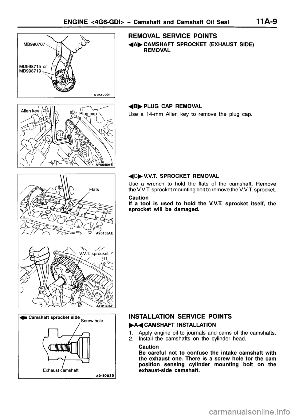 MITSUBISHI SPACE RUNNER 2001 User Guide MITSUBISHI SPACE RUNNER 2001 User Guide