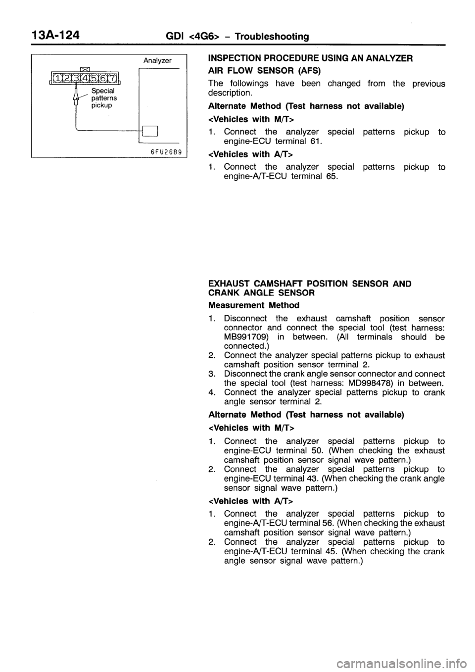 MITSUBISHI SPACE RUNNER 2001 Workshop Manual MITSUBISHI SPACE RUNNER 2001 Workshop Manual