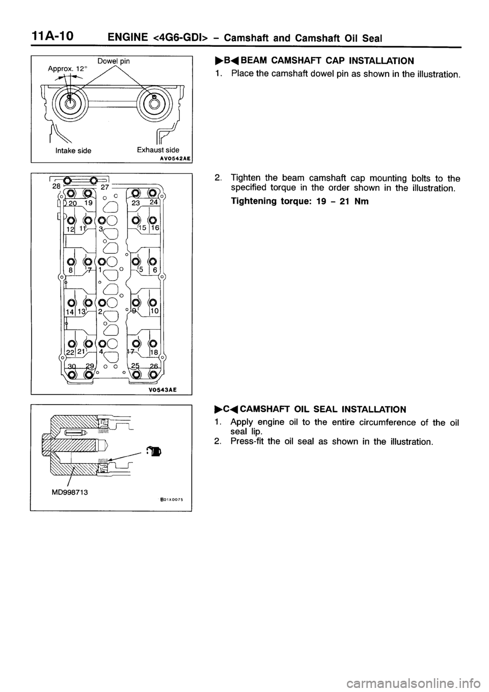 MITSUBISHI SPACE RUNNER 2001 User Guide MITSUBISHI SPACE RUNNER 2001 User Guide