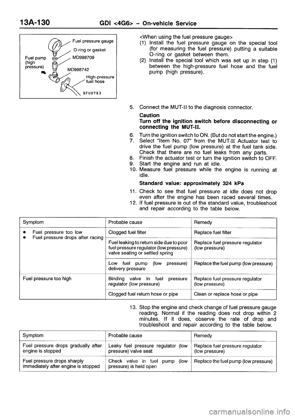 MITSUBISHI SPACE RUNNER 2001 Workshop Manual MITSUBISHI SPACE RUNNER 2001 Workshop Manual