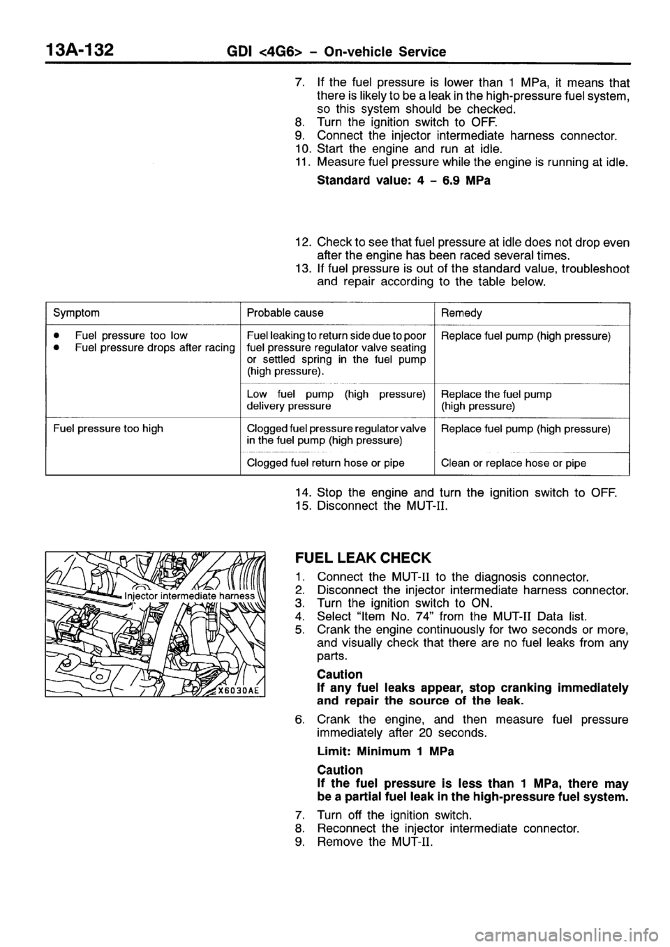 MITSUBISHI SPACE RUNNER 2001 Workshop Manual MITSUBISHI SPACE RUNNER 2001 Workshop Manual