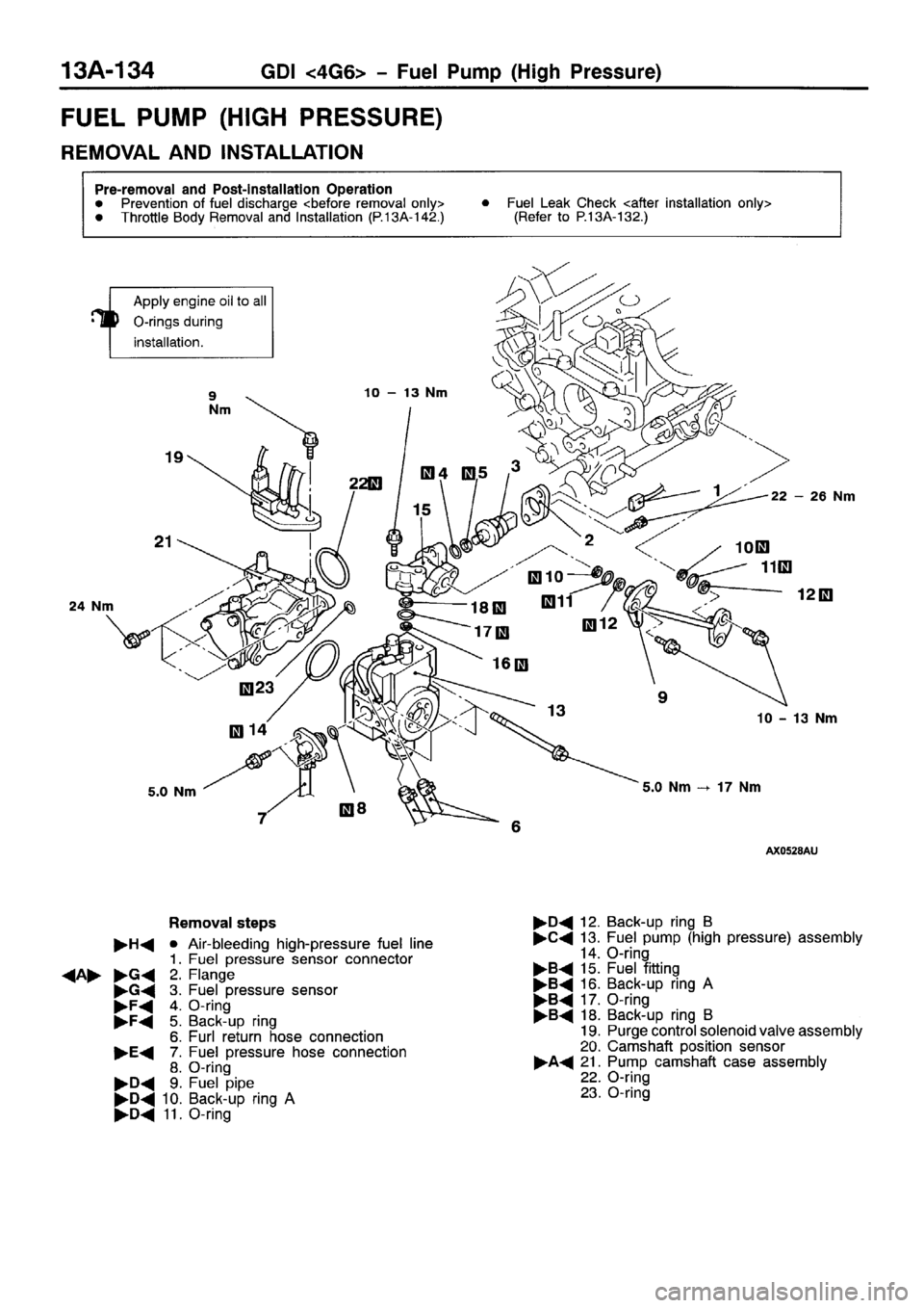 MITSUBISHI SPACE RUNNER 2001 Workshop Manual MITSUBISHI SPACE RUNNER 2001 Workshop Manual