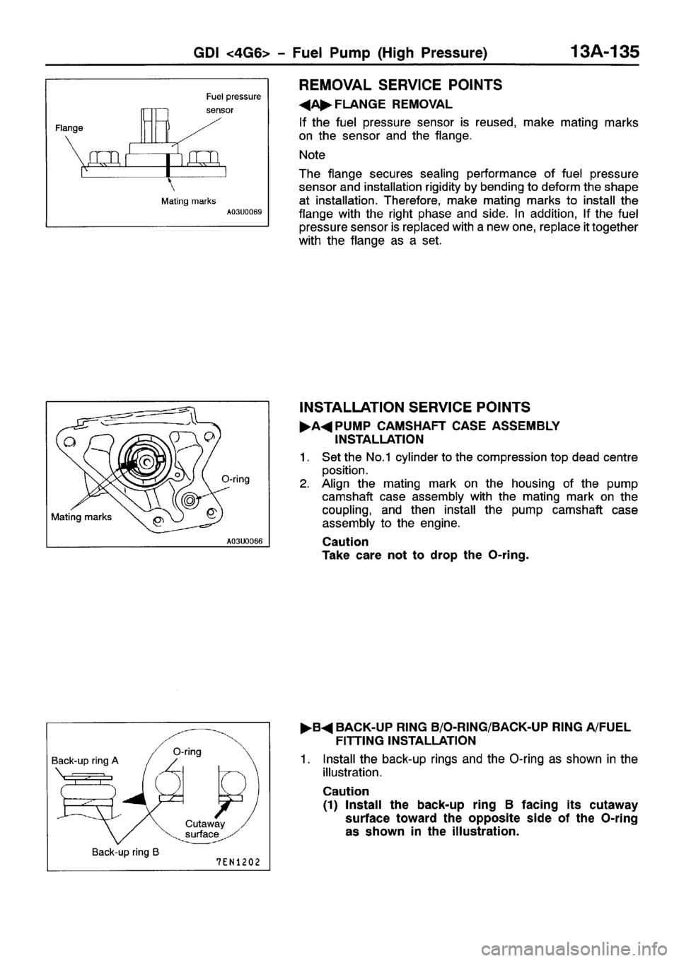 MITSUBISHI SPACE RUNNER 2001 Workshop Manual MITSUBISHI SPACE RUNNER 2001 Workshop Manual