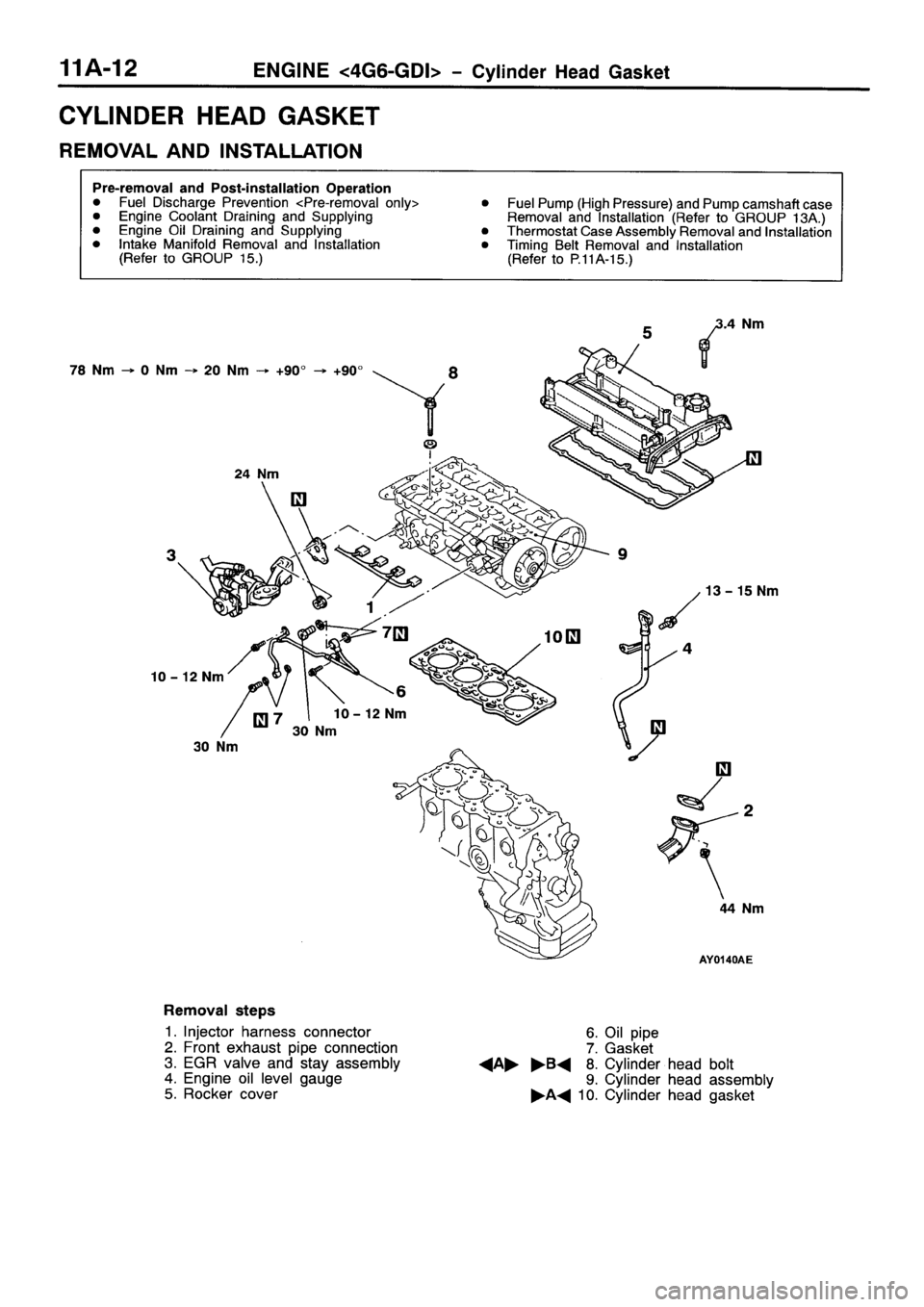 MITSUBISHI SPACE RUNNER 2001 Owners Manual MITSUBISHI SPACE RUNNER 2001 Owners Manual