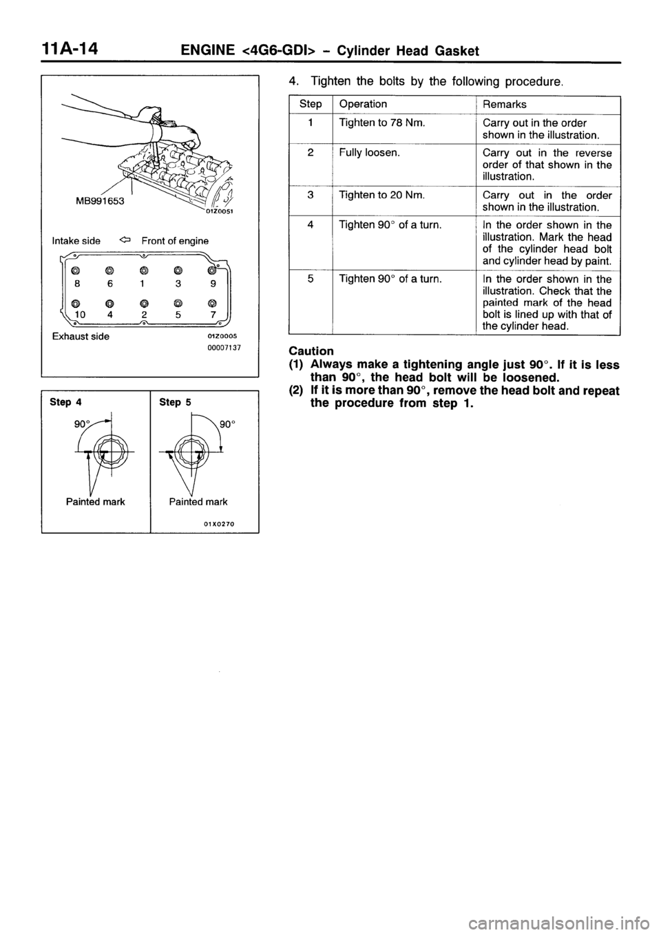 MITSUBISHI SPACE RUNNER 2001 Owners Manual MITSUBISHI SPACE RUNNER 2001 Owners Manual