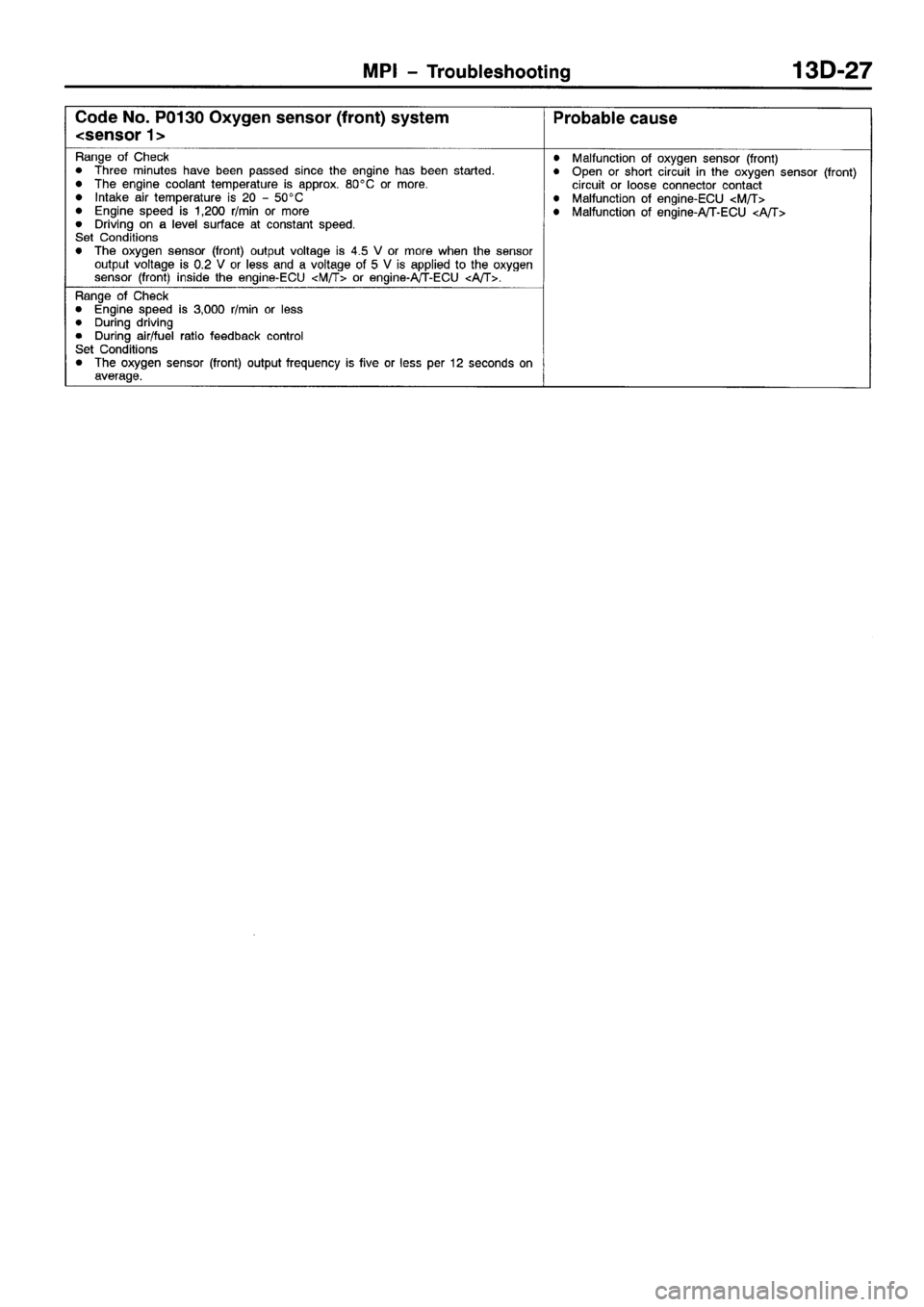 MITSUBISHI SPACE RUNNER 2001 Workshop Manual MITSUBISHI SPACE RUNNER 2001 Workshop Manual