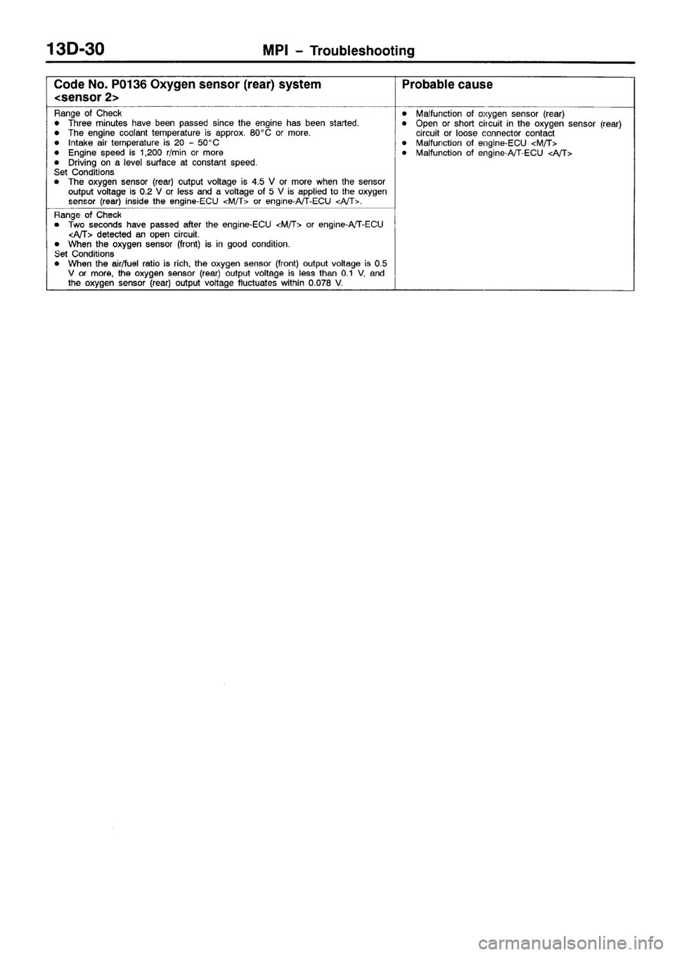 MITSUBISHI SPACE RUNNER 2001 Workshop Manual MITSUBISHI SPACE RUNNER 2001 Workshop Manual