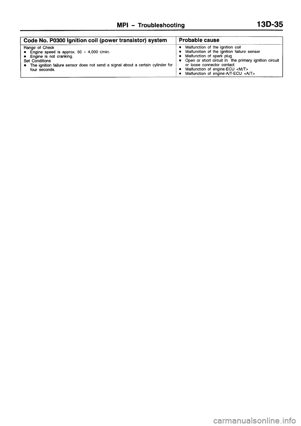 MITSUBISHI SPACE RUNNER 2001  Workshop Manual 