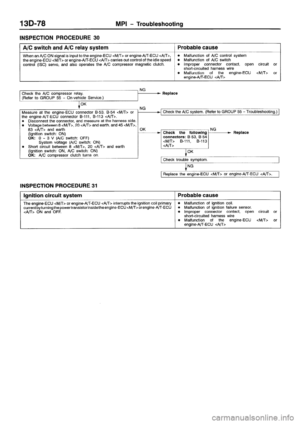 MITSUBISHI SPACE RUNNER 2001  Workshop Manual 