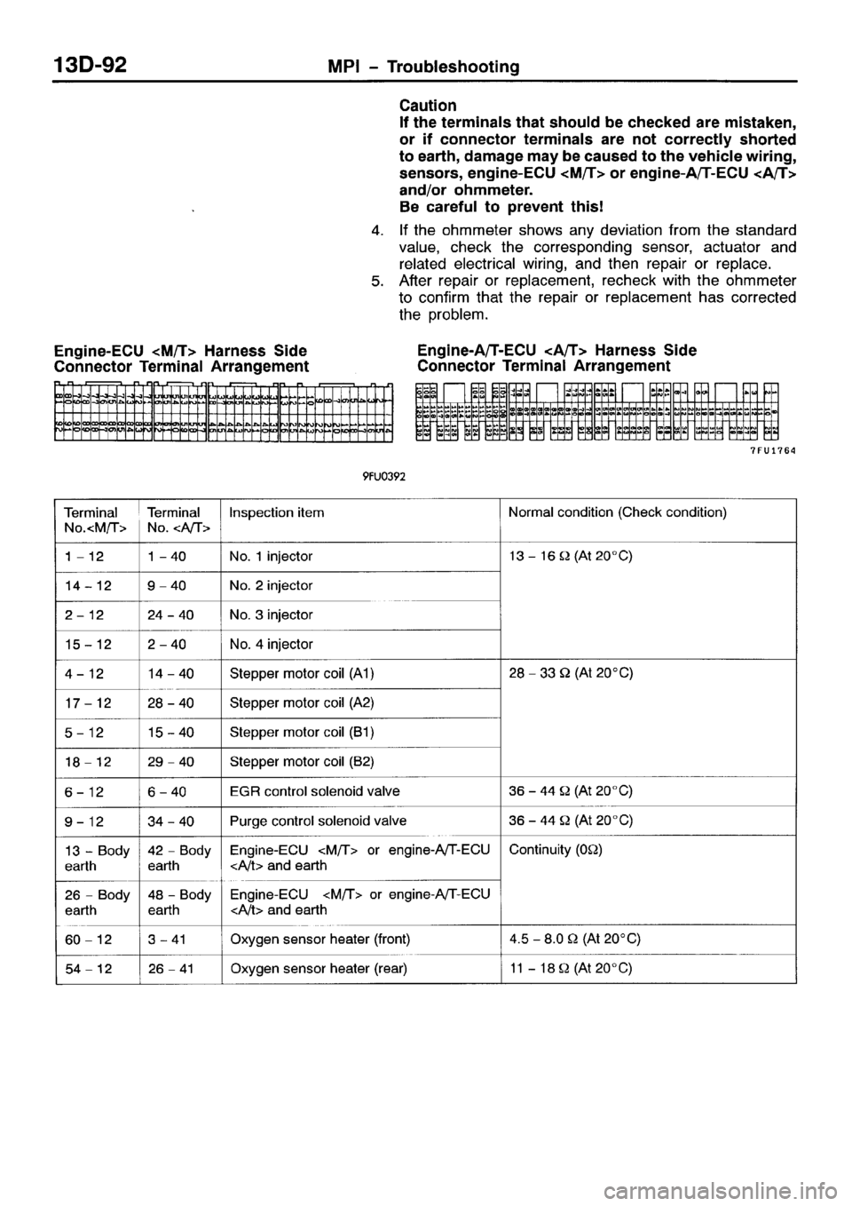 MITSUBISHI SPACE RUNNER 2001 Workshop Manual MITSUBISHI SPACE RUNNER 2001 Workshop Manual