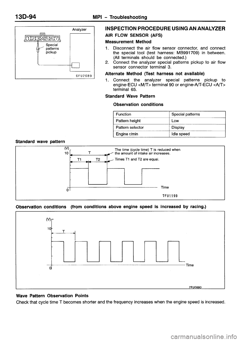 MITSUBISHI SPACE RUNNER 2001 Workshop Manual MITSUBISHI SPACE RUNNER 2001 Workshop Manual