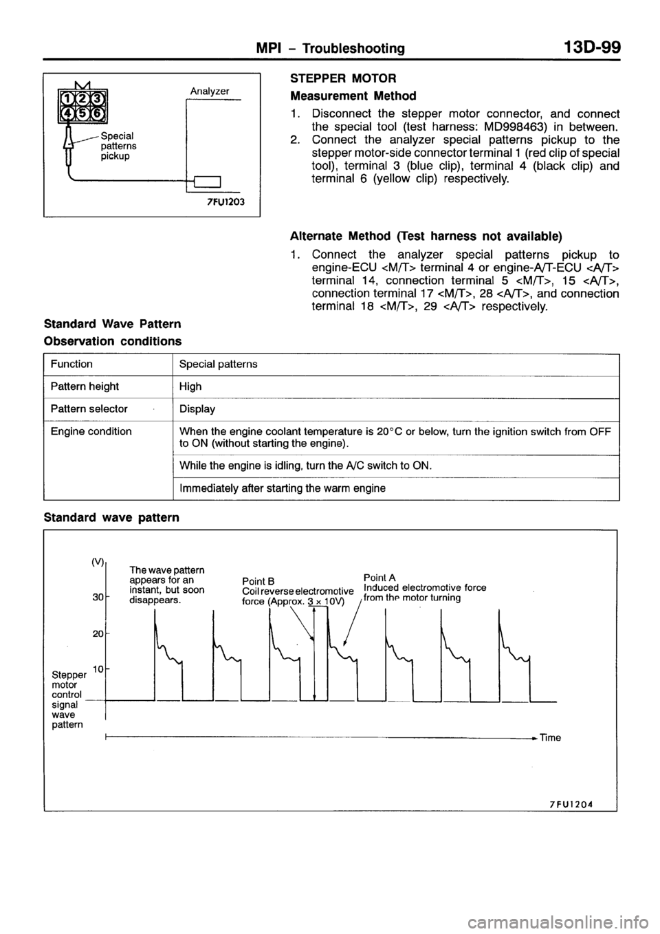 MITSUBISHI SPACE RUNNER 2001 Workshop Manual MITSUBISHI SPACE RUNNER 2001 Workshop Manual