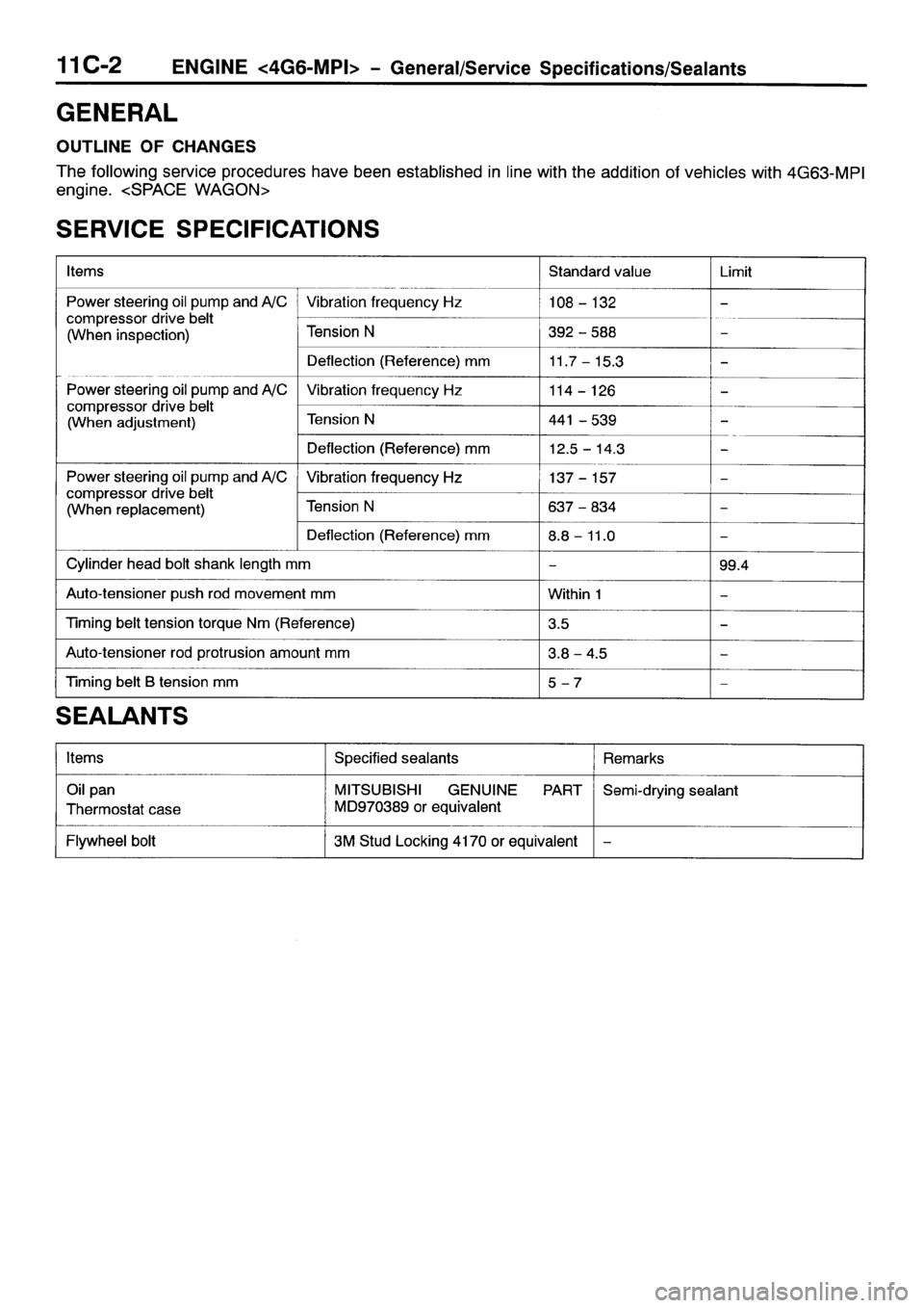 MITSUBISHI SPACE RUNNER 2001 Owners Guide MITSUBISHI SPACE RUNNER 2001 Owners Guide