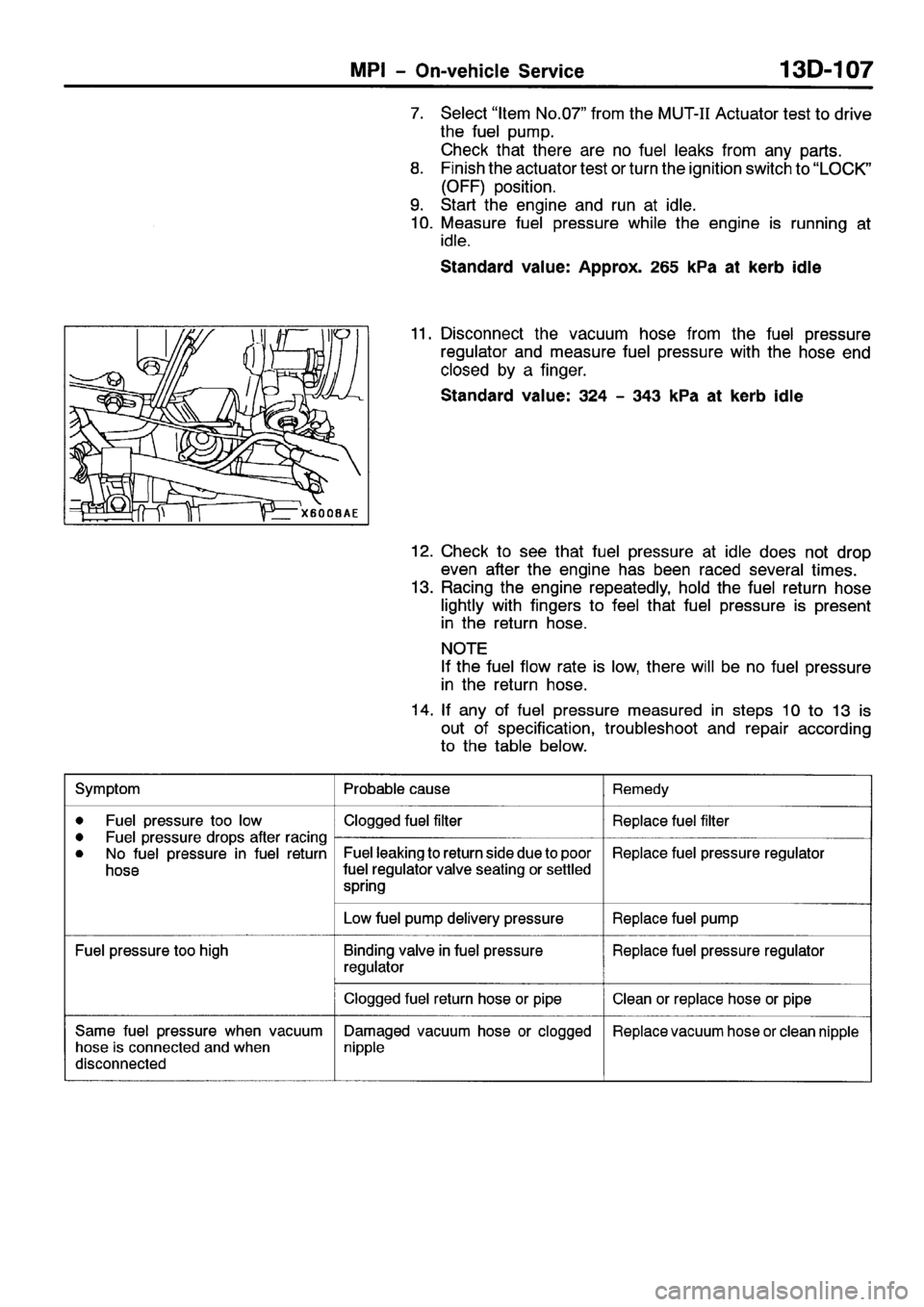 MITSUBISHI SPACE RUNNER 2001 Workshop Manual MITSUBISHI SPACE RUNNER 2001 Workshop Manual