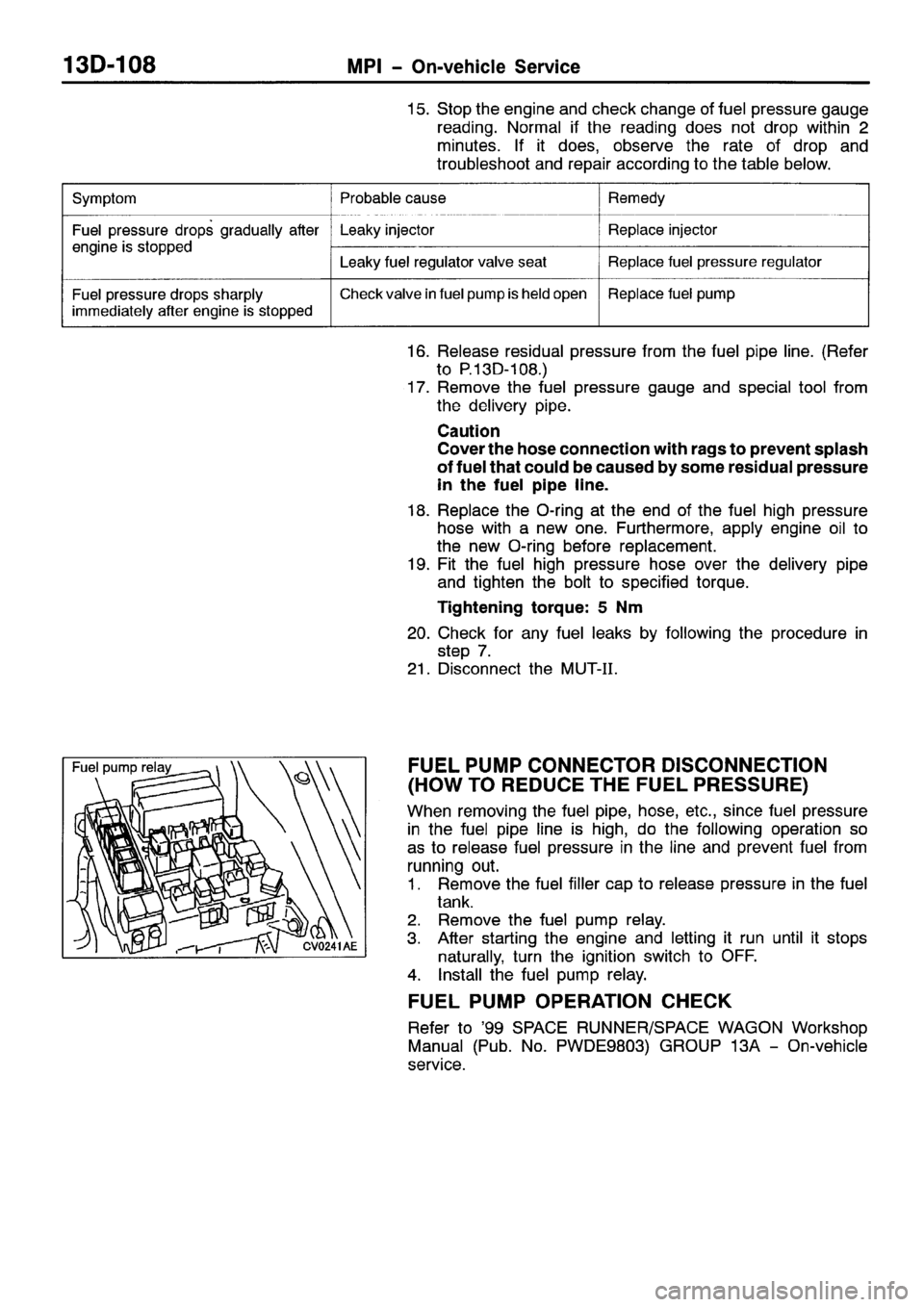 MITSUBISHI SPACE RUNNER 2001 Workshop Manual MITSUBISHI SPACE RUNNER 2001 Workshop Manual