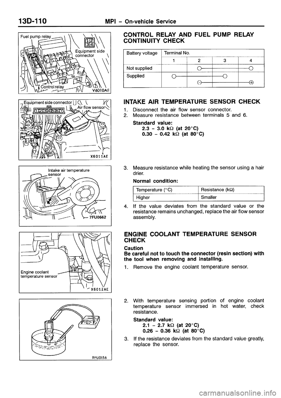 MITSUBISHI SPACE RUNNER 2001 Workshop Manual MITSUBISHI SPACE RUNNER 2001 Workshop Manual