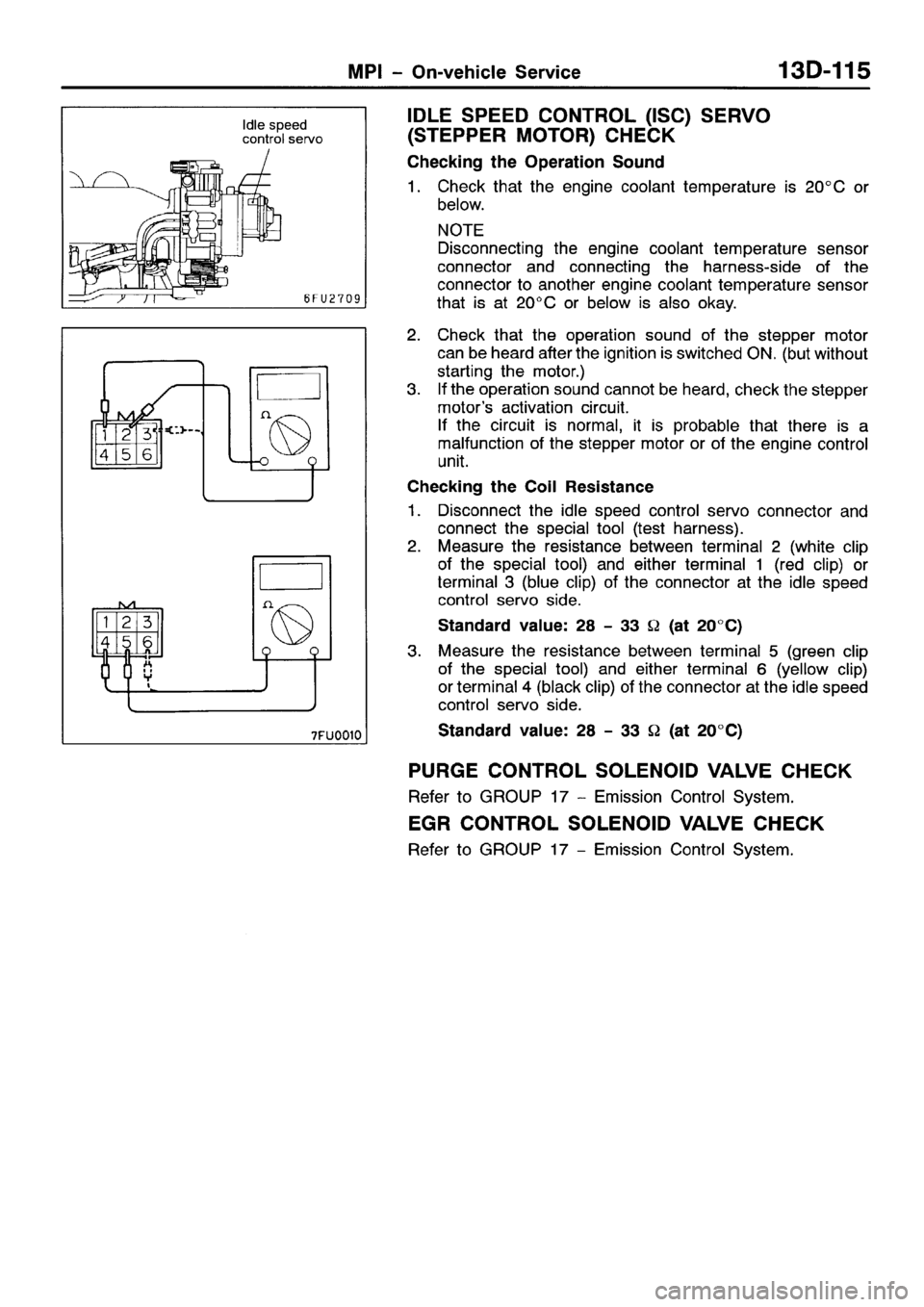 MITSUBISHI SPACE RUNNER 2001  Workshop Manual 
