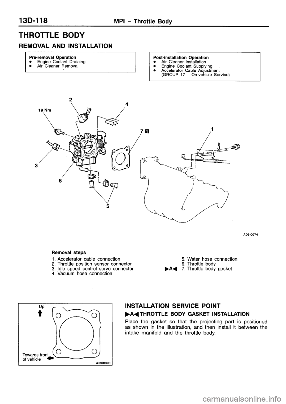 MITSUBISHI SPACE RUNNER 2001  Workshop Manual 