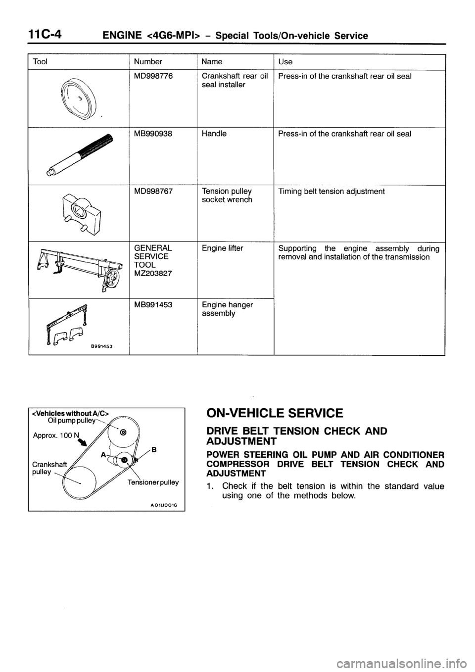 MITSUBISHI SPACE RUNNER 2001 Owners Guide MITSUBISHI SPACE RUNNER 2001 Owners Guide