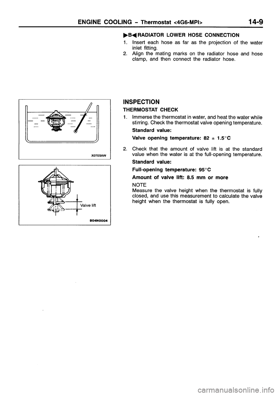 MITSUBISHI SPACE RUNNER 2001  Workshop Manual 