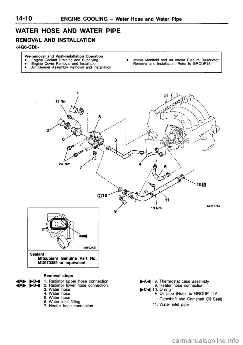 MITSUBISHI SPACE RUNNER 2001  Workshop Manual 