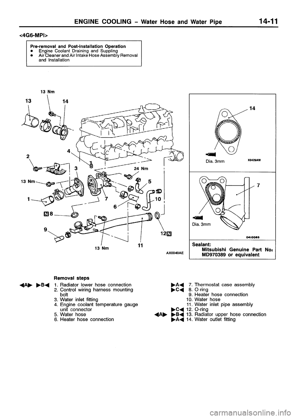 MITSUBISHI SPACE RUNNER 2001  Workshop Manual 