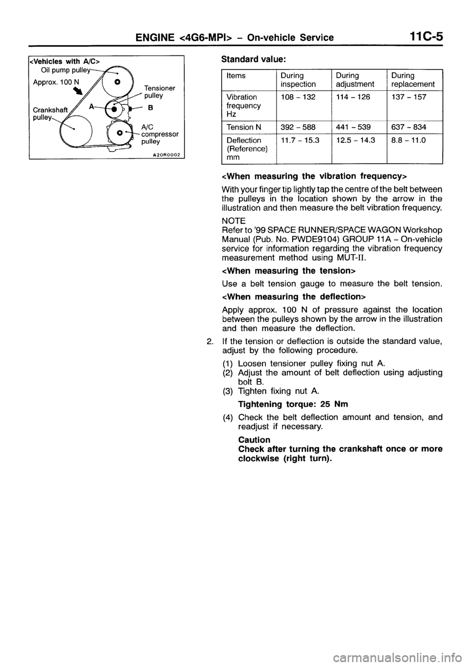 MITSUBISHI SPACE RUNNER 2001 Owners Guide MITSUBISHI SPACE RUNNER 2001 Owners Guide