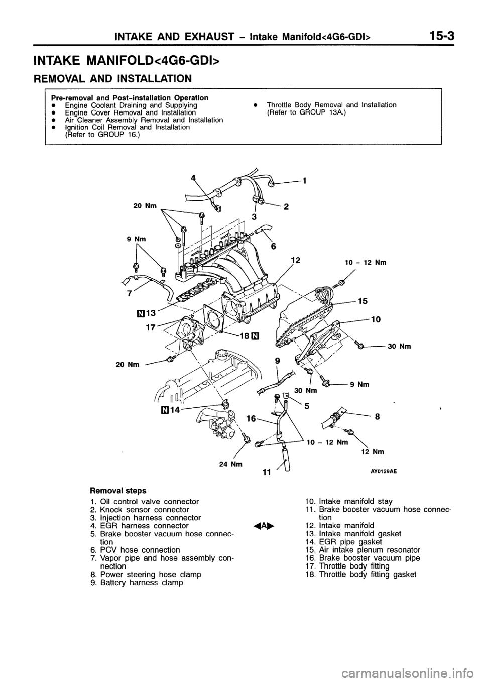 MITSUBISHI SPACE RUNNER 2001 Workshop Manual MITSUBISHI SPACE RUNNER 2001 Workshop Manual
