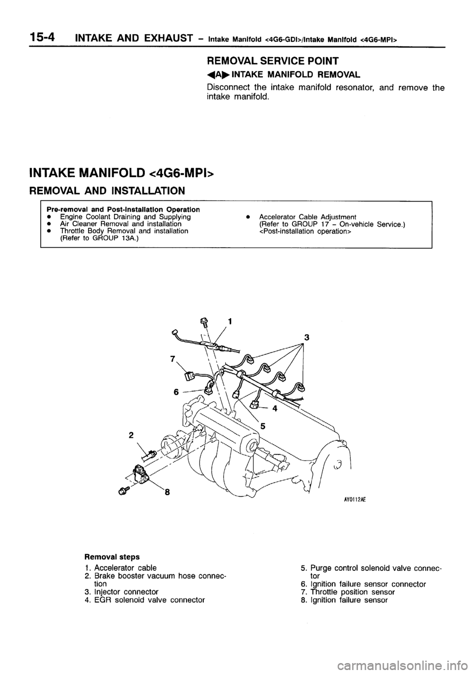 MITSUBISHI SPACE RUNNER 2001 Workshop Manual MITSUBISHI SPACE RUNNER 2001 Workshop Manual