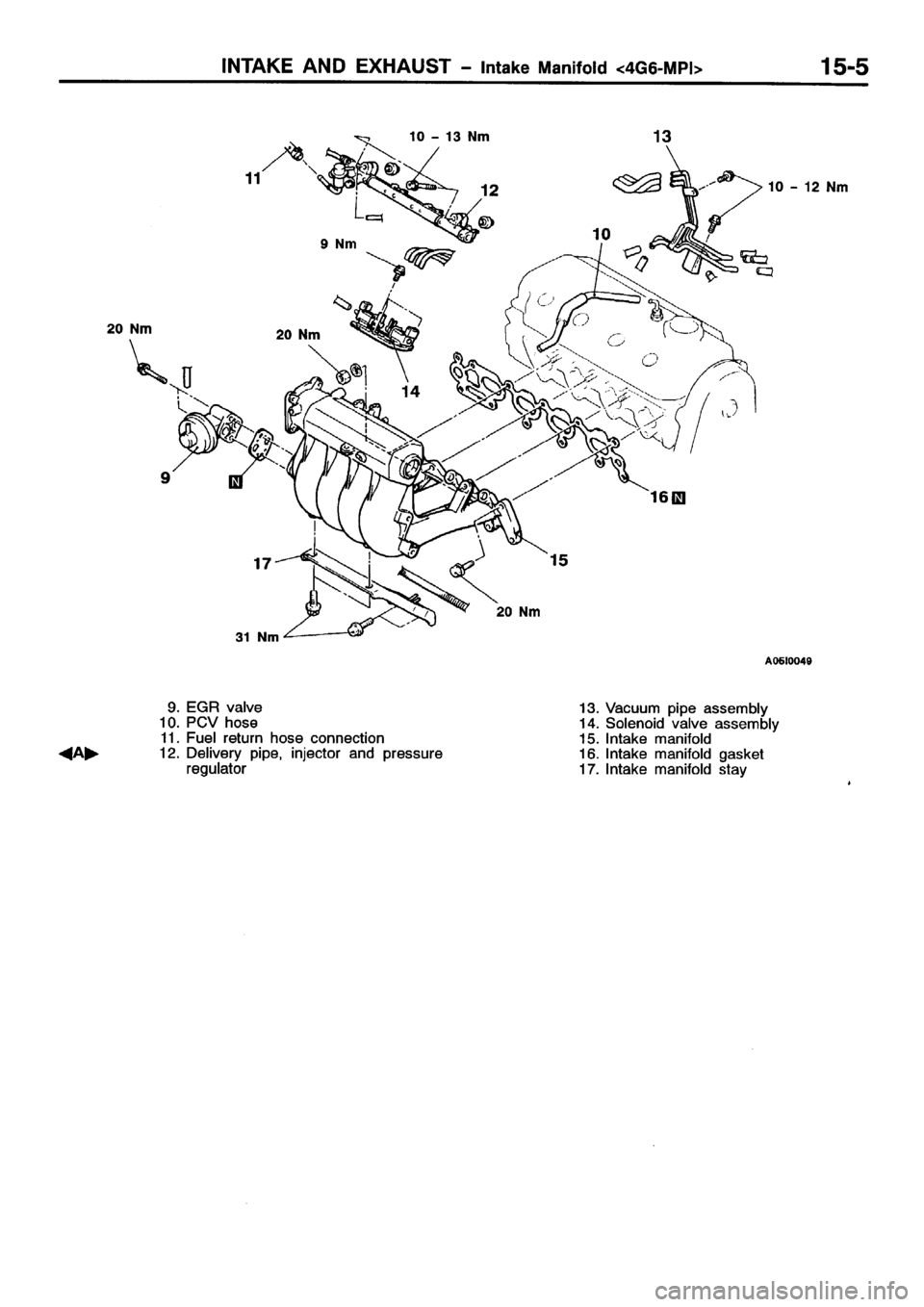 MITSUBISHI SPACE RUNNER 2001 Workshop Manual MITSUBISHI SPACE RUNNER 2001 Workshop Manual