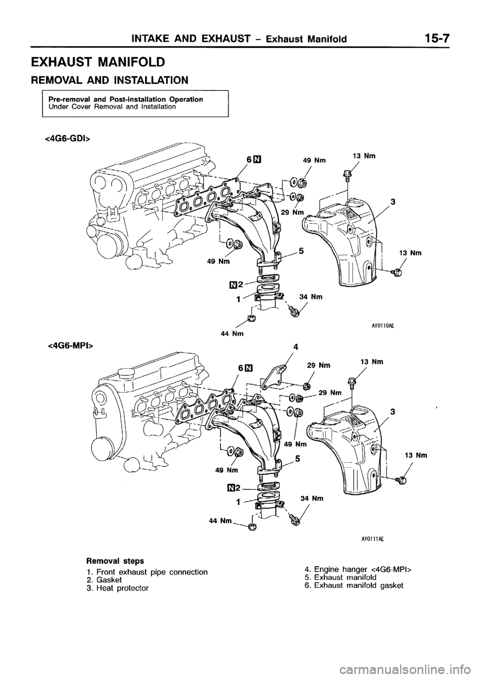 MITSUBISHI SPACE RUNNER 2001 Workshop Manual MITSUBISHI SPACE RUNNER 2001 Workshop Manual