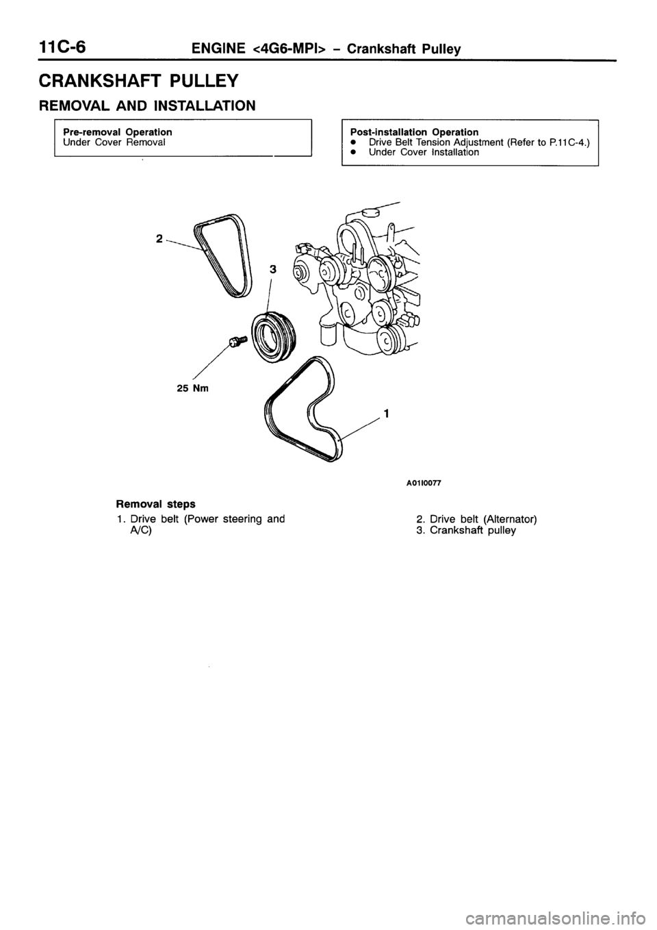 MITSUBISHI SPACE RUNNER 2001 Owners Guide MITSUBISHI SPACE RUNNER 2001 Owners Guide