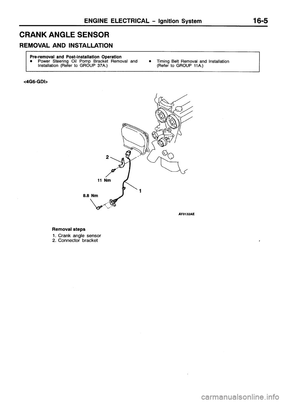 MITSUBISHI SPACE RUNNER 2001 Workshop Manual MITSUBISHI SPACE RUNNER 2001 Workshop Manual