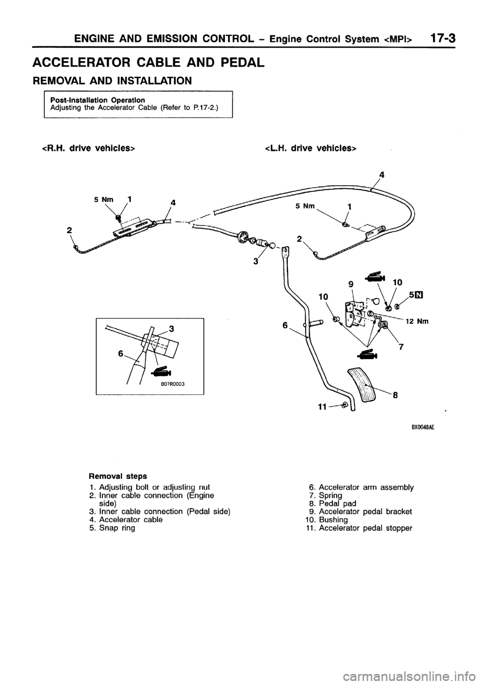 MITSUBISHI SPACE RUNNER 2001 Workshop Manual MITSUBISHI SPACE RUNNER 2001 Workshop Manual