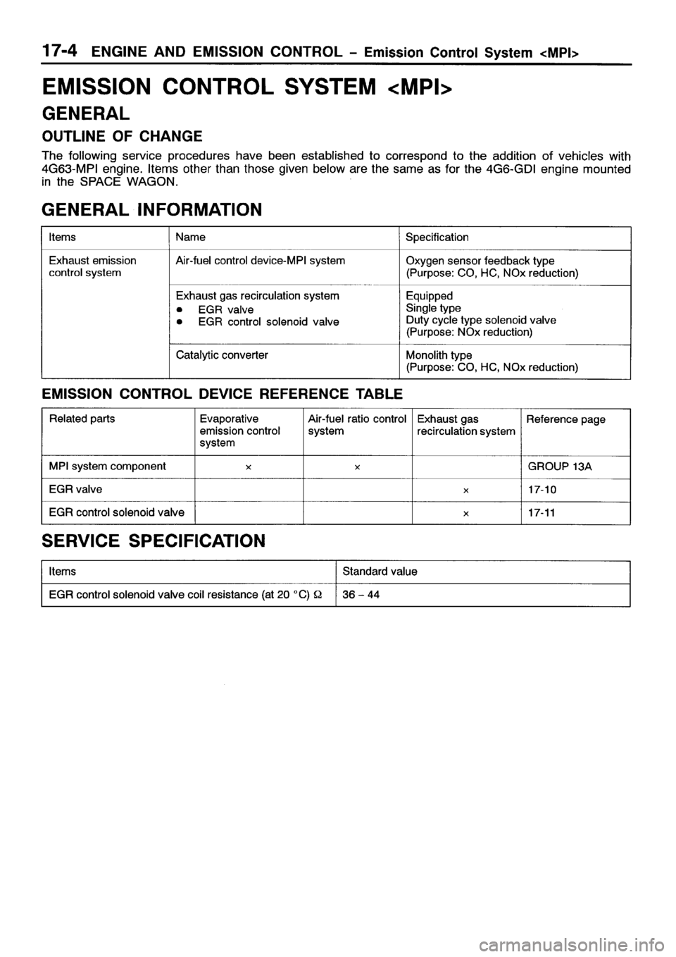 MITSUBISHI SPACE RUNNER 2001 Workshop Manual MITSUBISHI SPACE RUNNER 2001 Workshop Manual