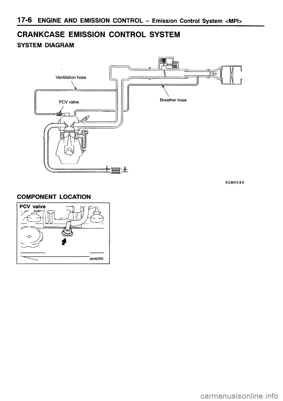 MITSUBISHI SPACE RUNNER 2001 Workshop Manual MITSUBISHI SPACE RUNNER 2001 Workshop Manual