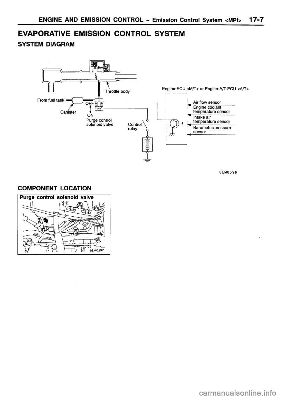 MITSUBISHI SPACE RUNNER 2001 Workshop Manual MITSUBISHI SPACE RUNNER 2001 Workshop Manual