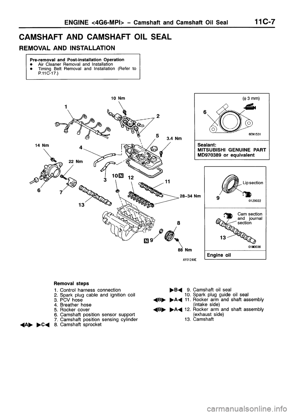 MITSUBISHI SPACE RUNNER 2001 Owners Guide MITSUBISHI SPACE RUNNER 2001 Owners Guide