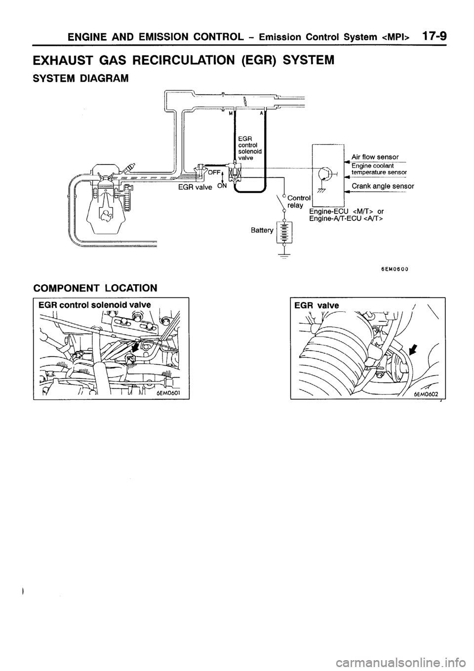 MITSUBISHI SPACE RUNNER 2001 Workshop Manual MITSUBISHI SPACE RUNNER 2001 Workshop Manual