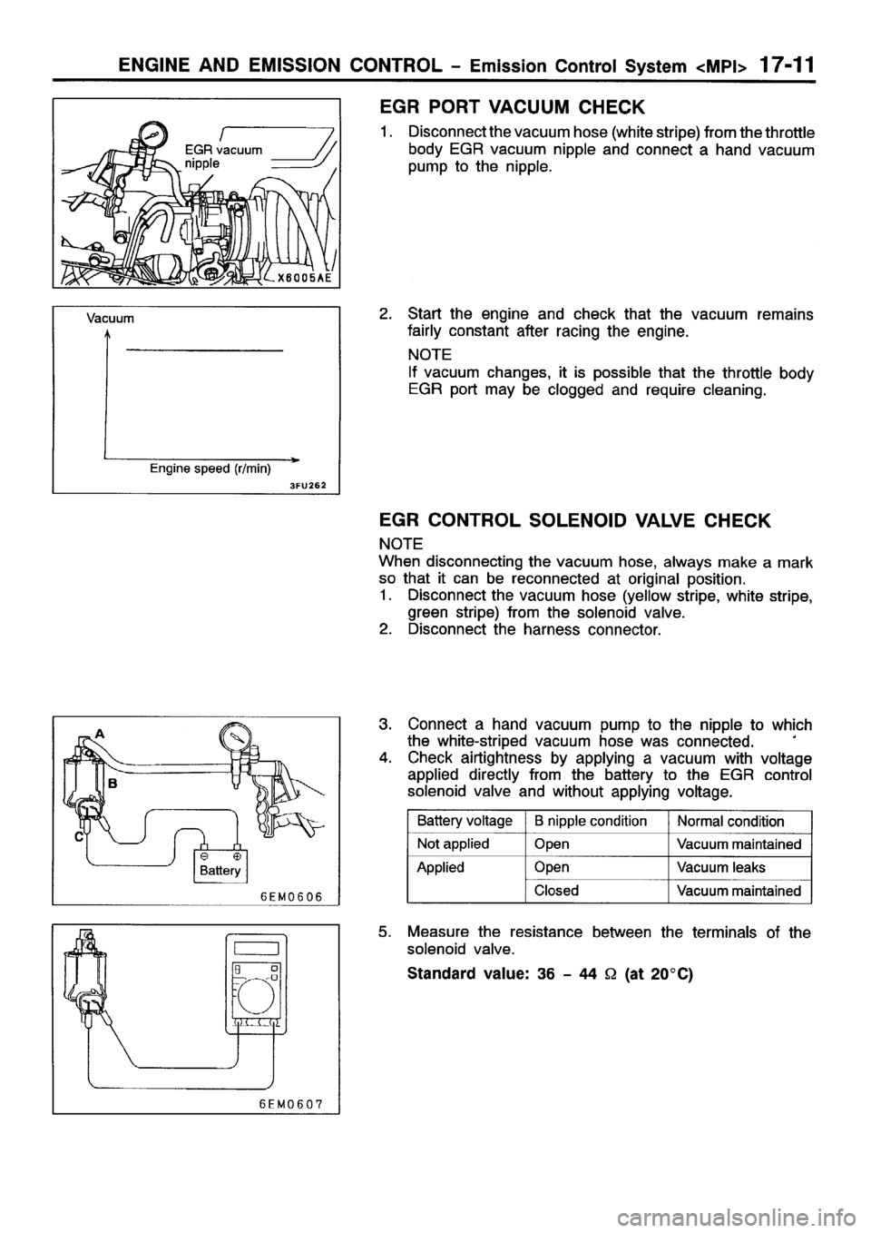 MITSUBISHI SPACE RUNNER 2001 Workshop Manual MITSUBISHI SPACE RUNNER 2001 Workshop Manual