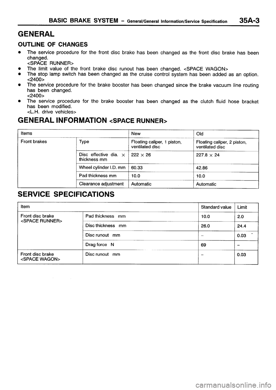 MITSUBISHI SPACE RUNNER 2001 Workshop Manual MITSUBISHI SPACE RUNNER 2001 Workshop Manual