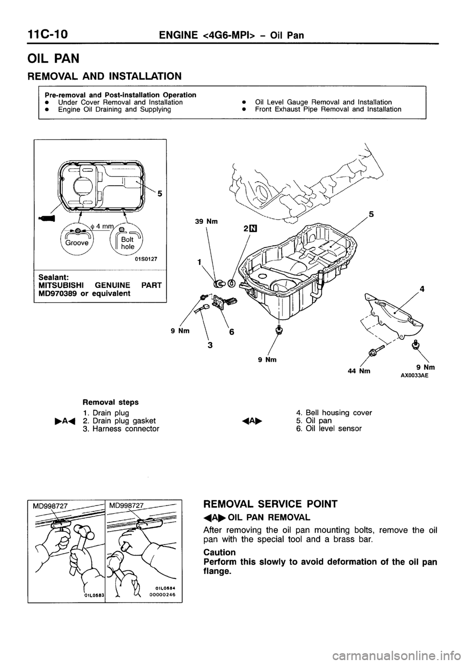 MITSUBISHI SPACE RUNNER 2001 Owners Guide MITSUBISHI SPACE RUNNER 2001 Owners Guide