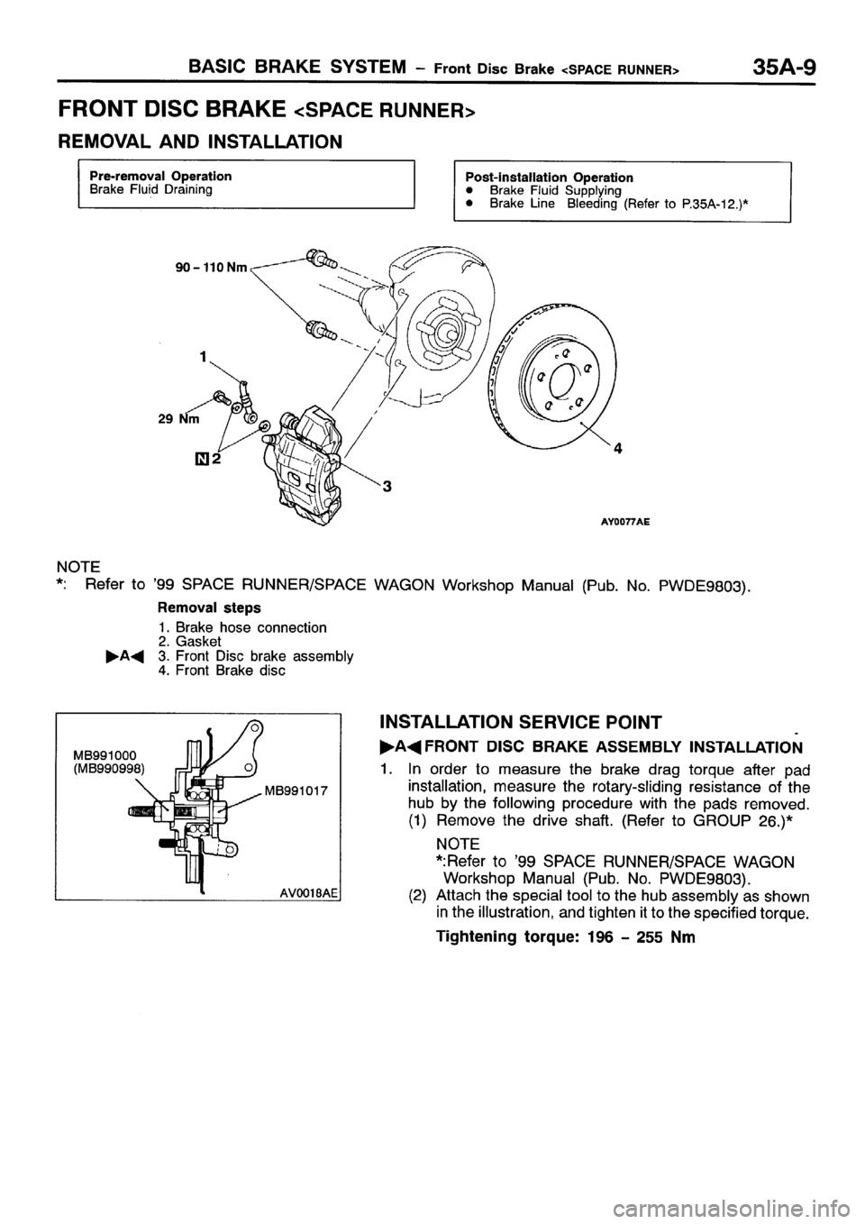 MITSUBISHI SPACE RUNNER 2001 Workshop Manual MITSUBISHI SPACE RUNNER 2001 Workshop Manual