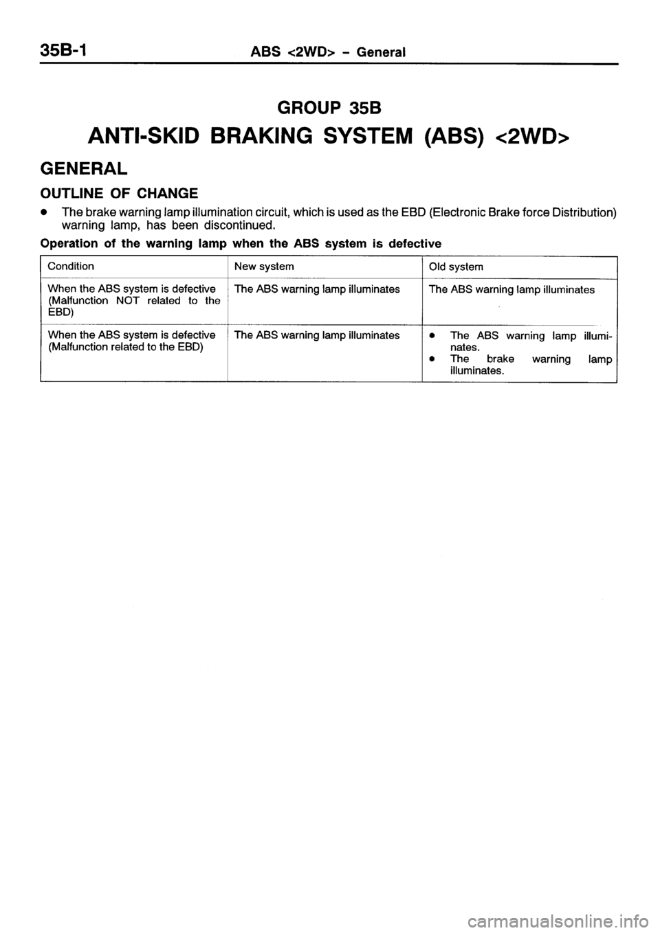 MITSUBISHI SPACE RUNNER 2001 Workshop Manual MITSUBISHI SPACE RUNNER 2001 Workshop Manual