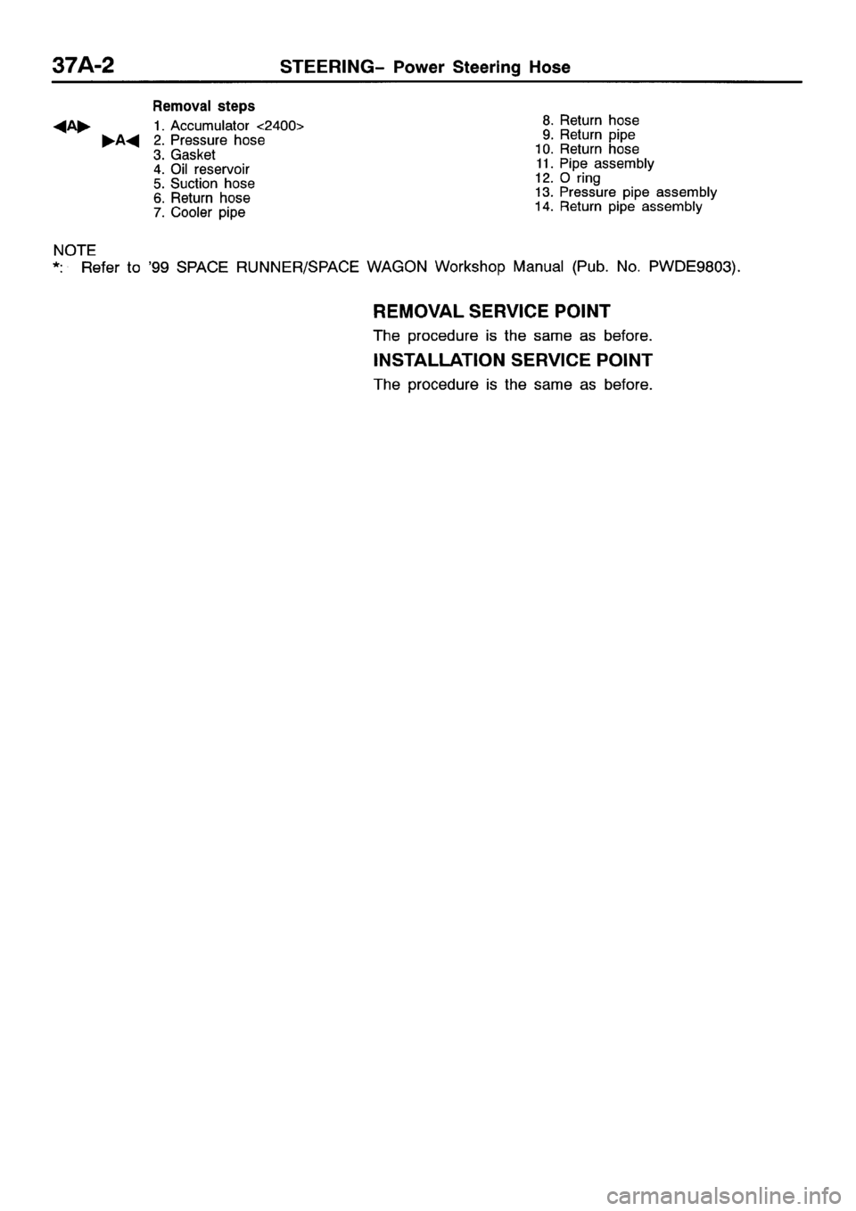 MITSUBISHI SPACE RUNNER 2001 Workshop Manual MITSUBISHI SPACE RUNNER 2001 Workshop Manual